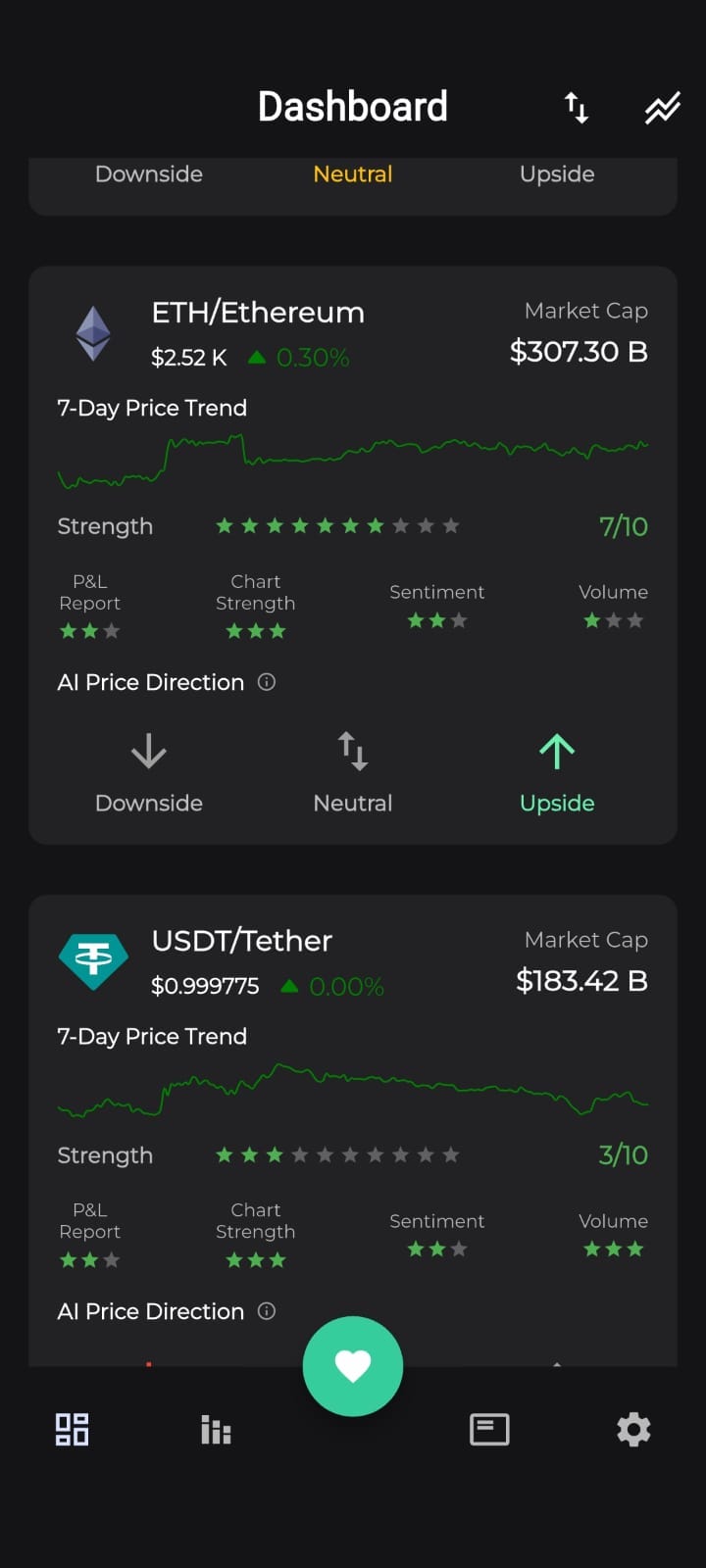 MarketIQ AI dashboard