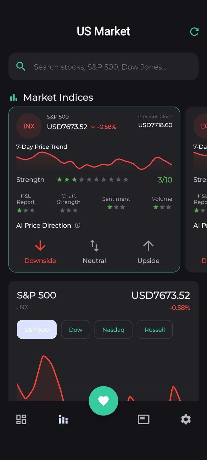 Signals