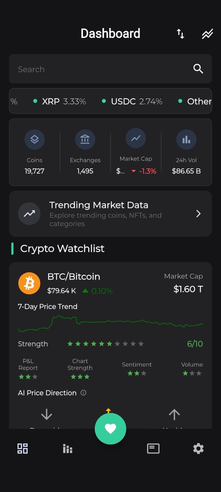 MarketIQ Insights article