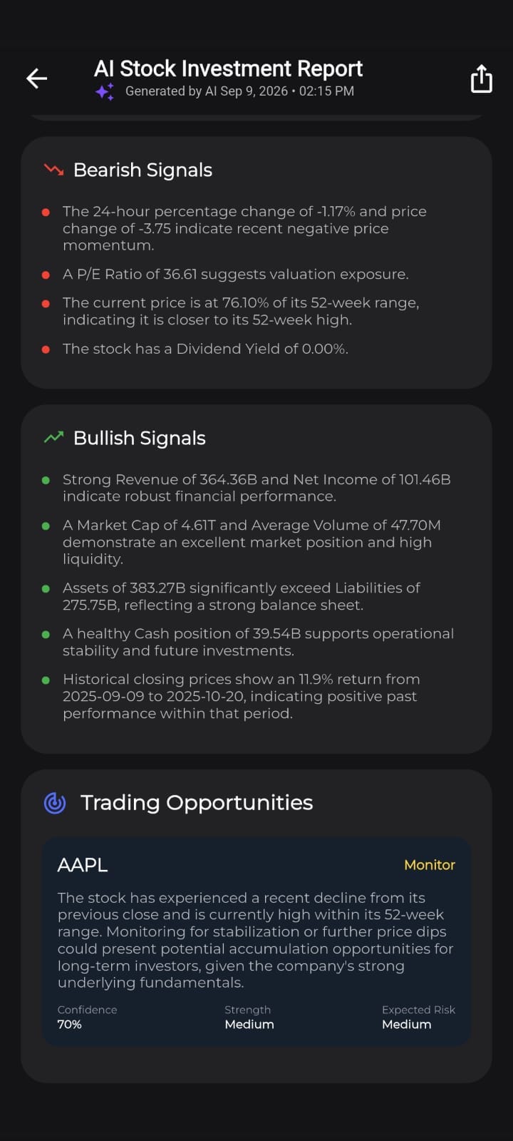 Crypto dashboard