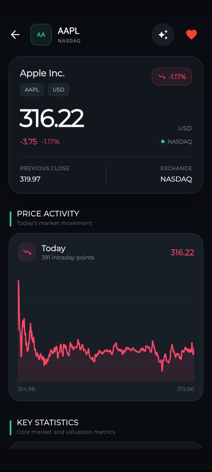 Stock details